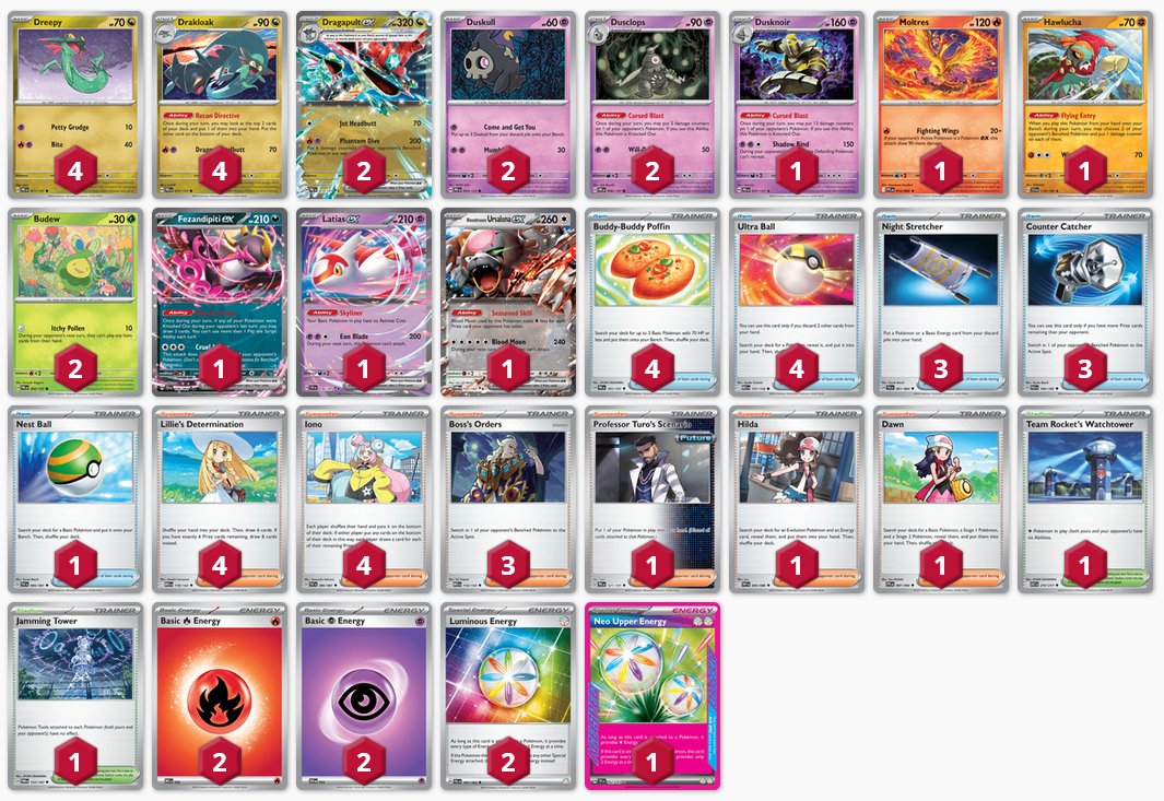 Kavalree's tweet photo. I should probably start using this thing properly, considering I'm ramping up my Pokemon TCG playing, and running a company that sell accessories for the TCG too!

Let's start with this I suppose! This is my Pult List, there are many like it, but this one is mine. https://t.co/eLpcgxpfaR