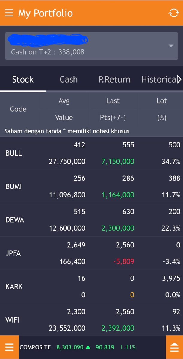 Daripada teori trus, mending langsung aja kita praktekkan Ig story om Ferry Irwandi berikut ini : 

Saham itu naik dari 10 ke 40, berarti pertama2 kita mikir gimana caranya beli pas di 10? Kalo saya ga pake basa basi langsung indikatornya stoch gc oversold. Contoh di $BULL ini.