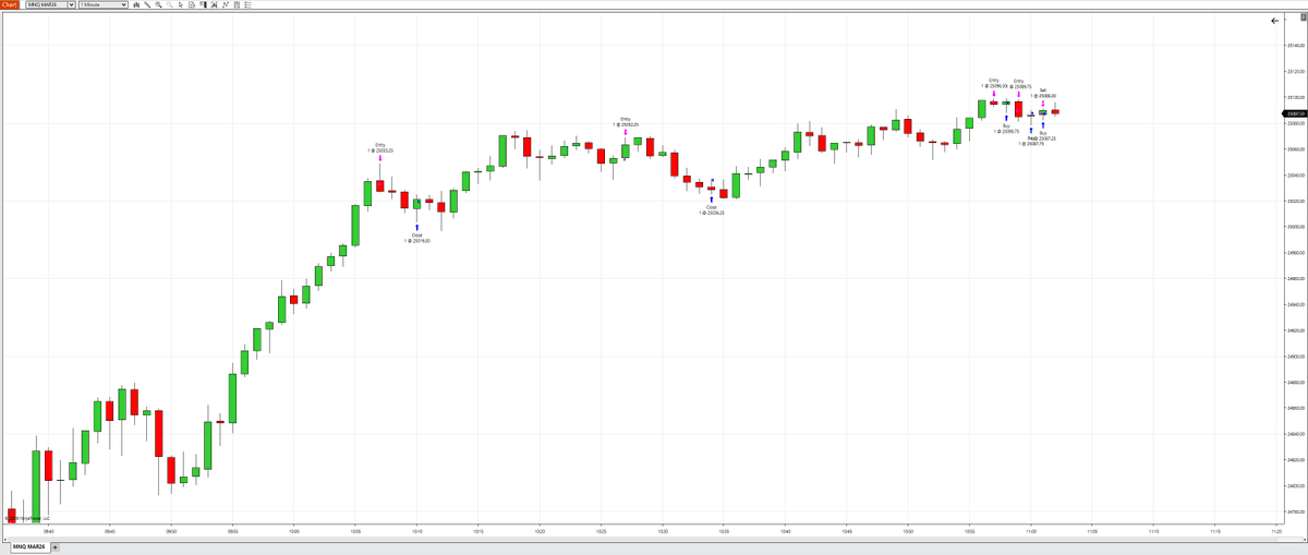 Screenshot referenced in @UnshackledTrade's X post about Bulenox payout requests