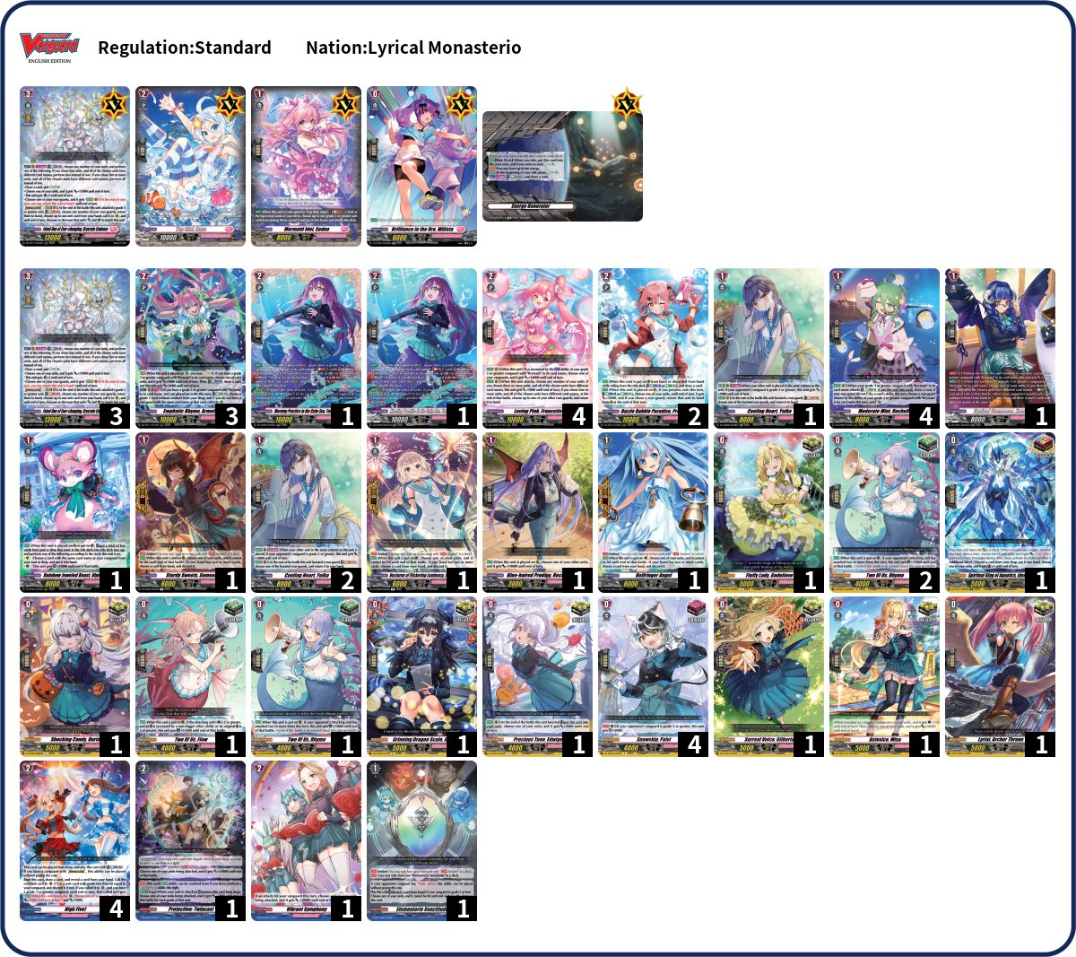 Cardfight Vanguard Argentina tweet media