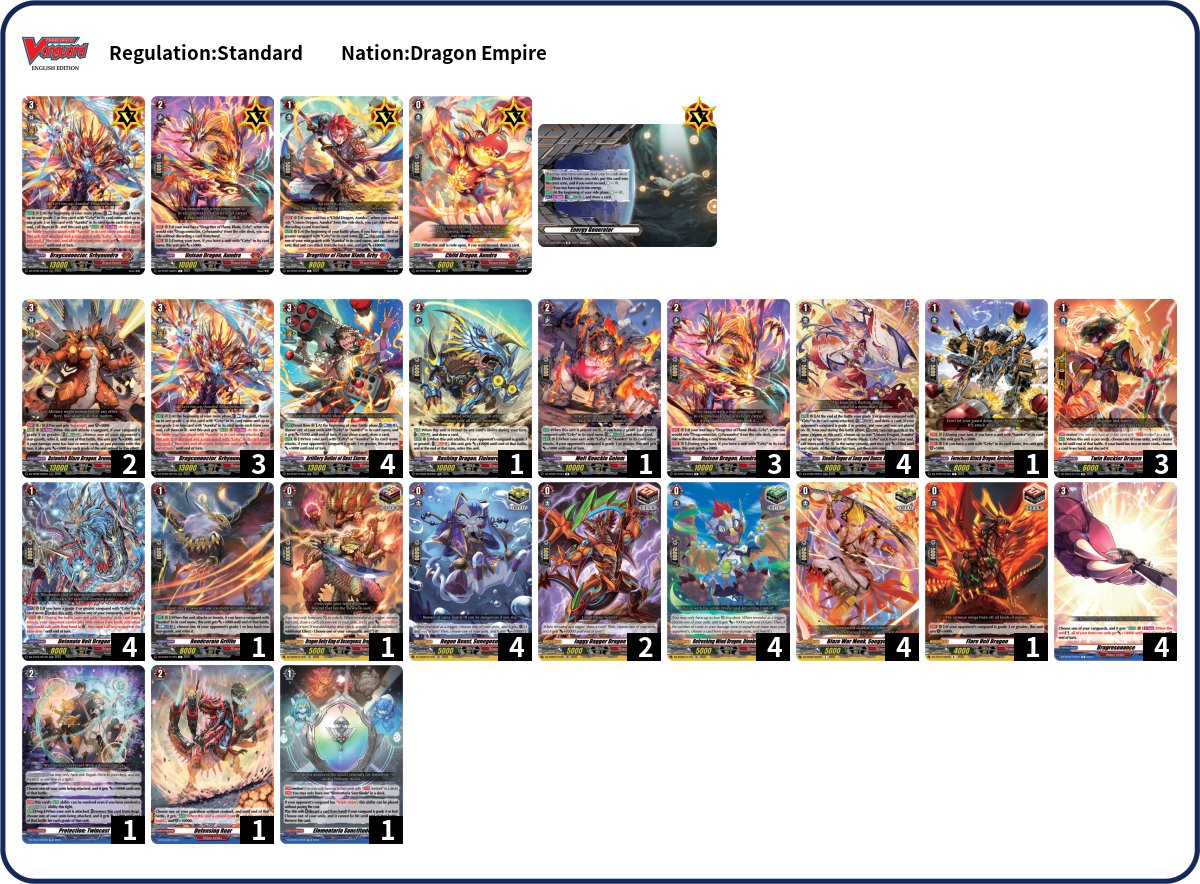 Cardfight Vanguard Argentina tweet media