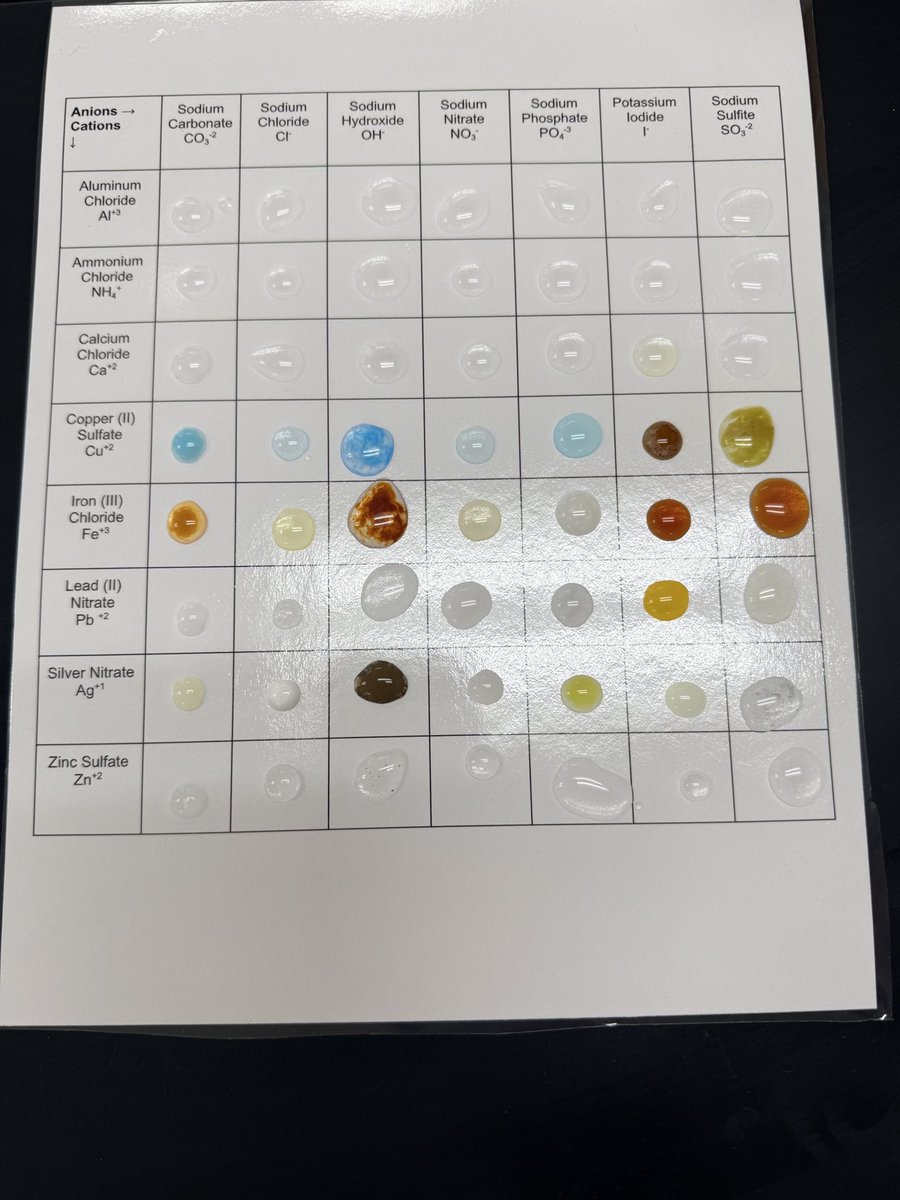 Waldron Jr.-Sr. High School tweet media