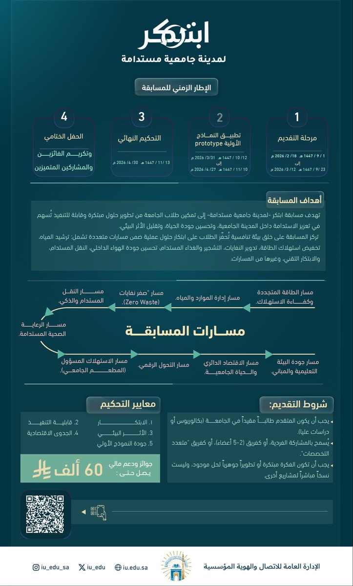 iu_Society's tweet photo. #الجامعة_الإسلامية تدعو طلابها للمشاركة في #مسابقة_ابتكر لمدينة جامعية مستدامة؛ لتقديم حلول ابتكارية تسهم في تطوير البيئة الجامعية، وتعزيز الاستدامة وجودة الحياة داخل الحرم الجامعي.

#مجتمع_الجامعة_الإسلامية https://t.co/M4dY5rmmD8