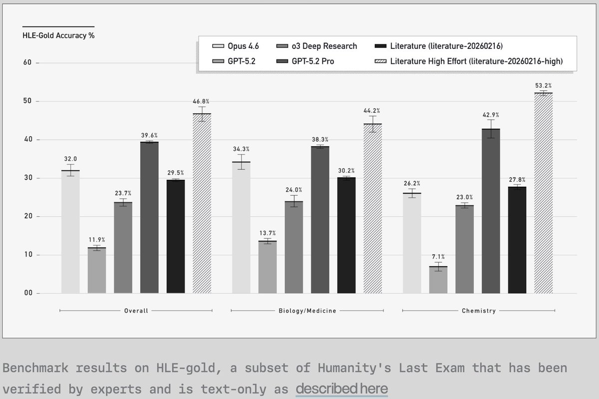 Sam Rodriques tweet media
