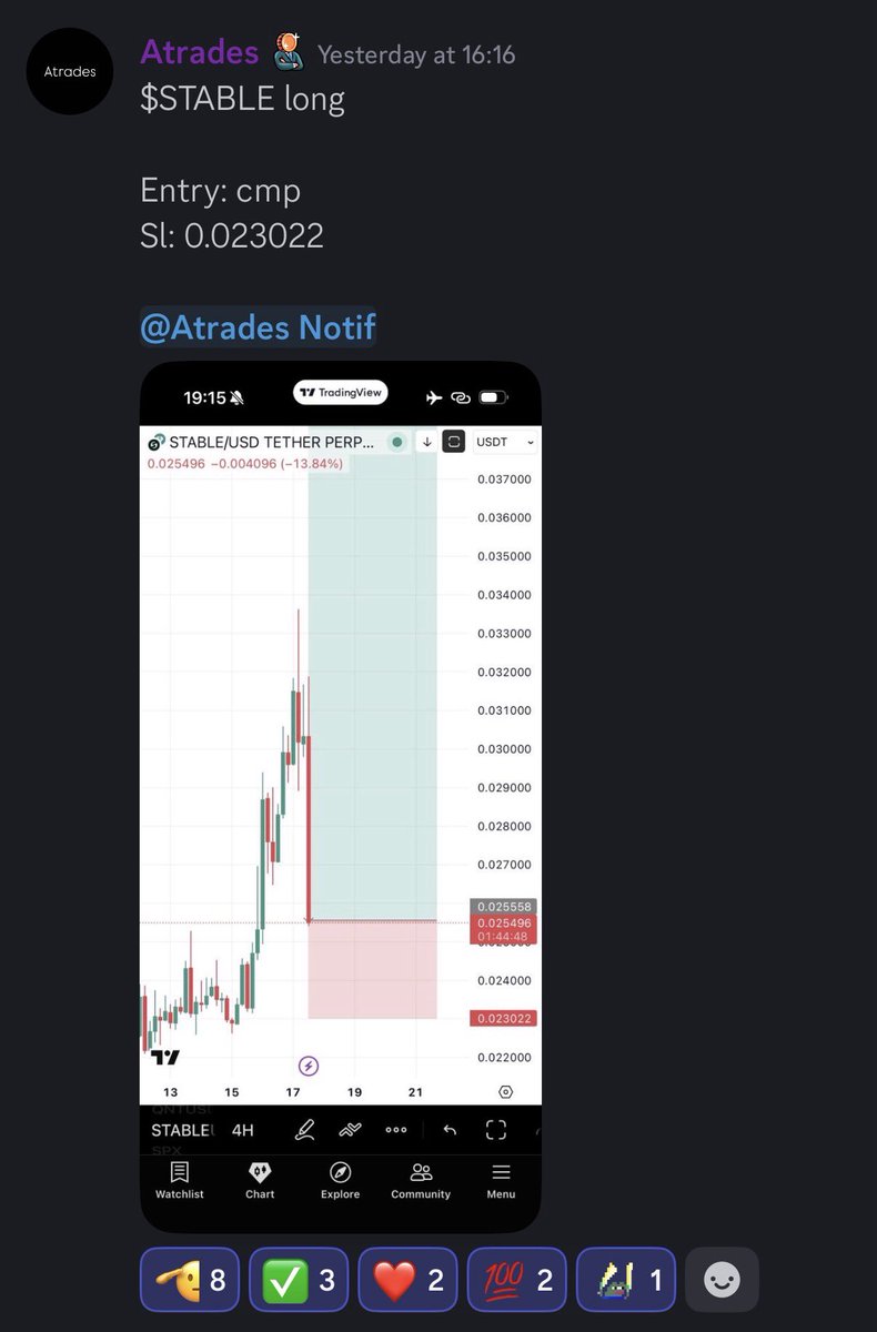 UT TRADING ACADEMY tweet media