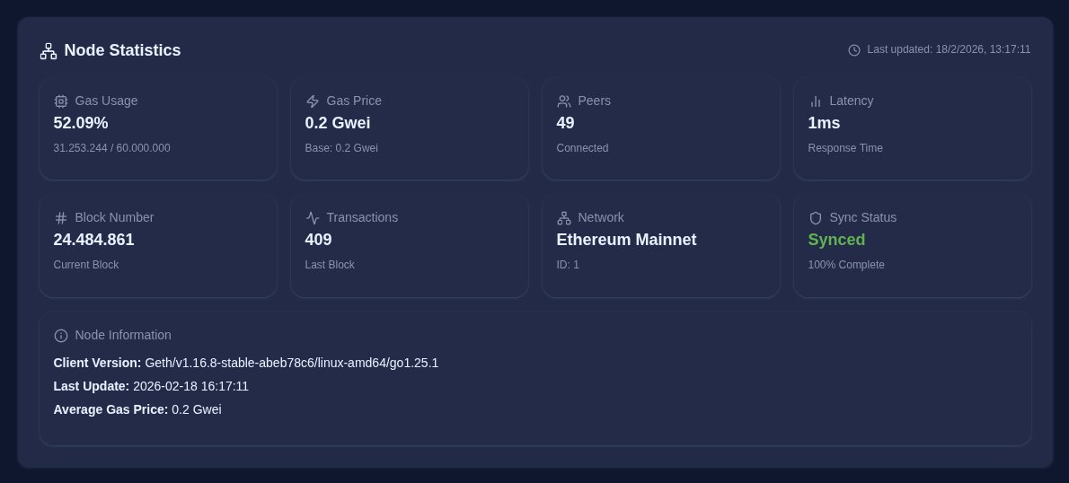 Ktzchen Web3 tweet media