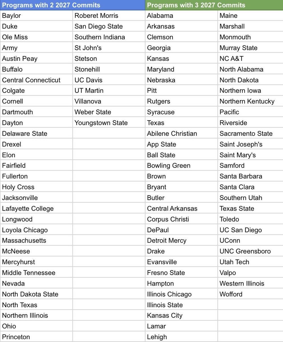 Diamond Addicts tweet media
