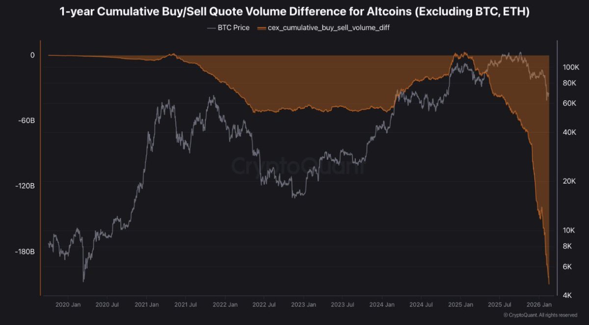 Our Crypto Talk tweet media