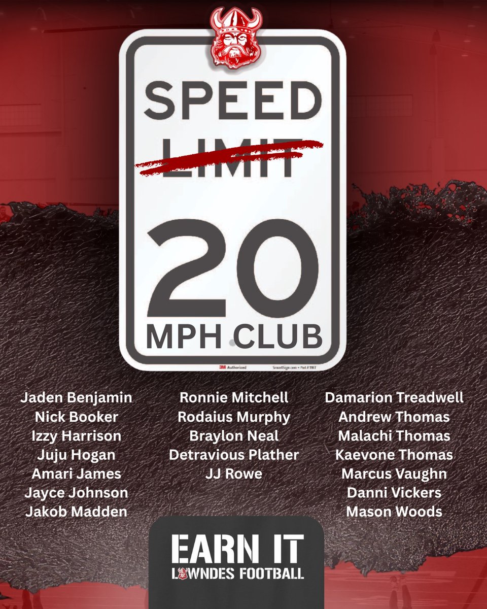 Lowndes Football tweet media