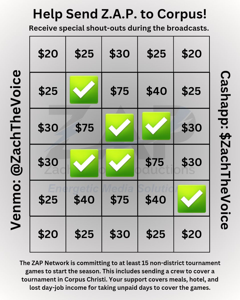 Hey fans, baseball tournaments start tomorrow, and the Corpus trip is next week.
If you'd consider sponsoring a square to help recover lost 9-to-5 income doing these side adventure I'd really appreciate it 🙏
I'll make sure you get special shoutouts all tournament season!