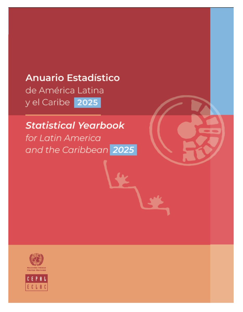 𝐀𝐧𝐮𝐚𝐫𝐢𝐨 𝐄𝐬𝐭𝐚𝐝𝐢́𝐬𝐭𝐢𝐜𝐨 𝗱𝗲 𝗔𝗺𝗲́𝗿𝗶𝗰𝗮 𝗟𝗮𝘁𝗶𝗻𝗮

Acaba de salir el nuevo Anuario Estadístico de la <a href="/cepal_onu/">CEPAL</a> 

Cubre temas como población, trabajo, género, educación, salud, medio ambiente y cuestiones económicas.

Descarga libre: cepal.org/es/publication…