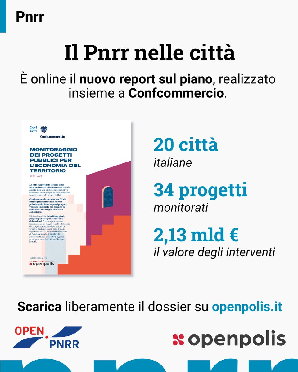 openpolis tweet media