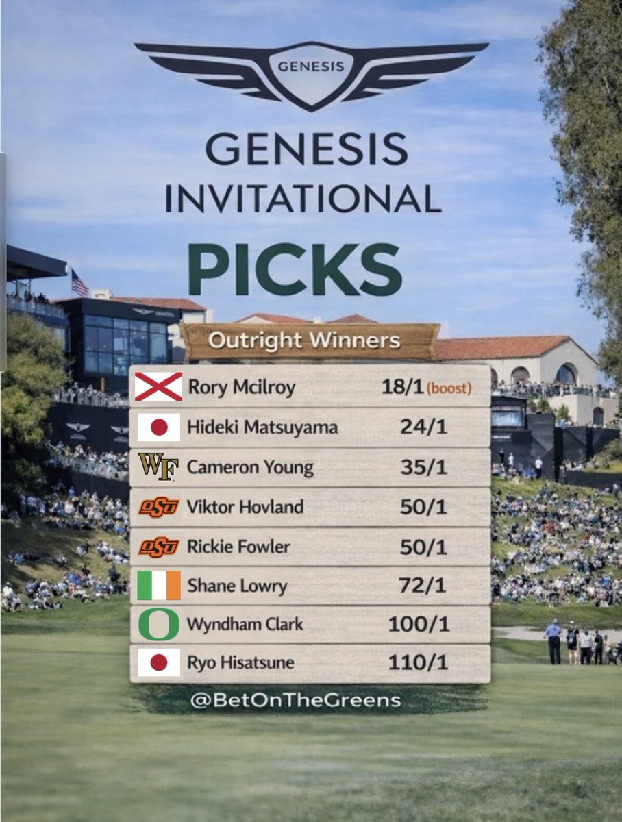 betonthegreens's tweet photo. The Genesis Invitational Betting Card ⛳️ -

Last event of the west coast swing, let’s make it a good one!

@thegenesisinv https://t.co/QjE4bzS0Bu