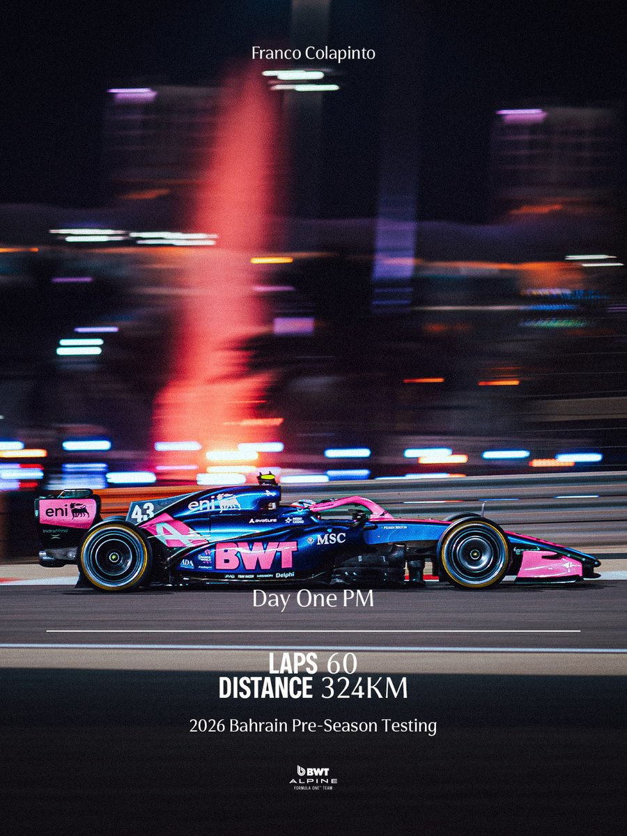 BWT Alpine Formula One Team tweet media