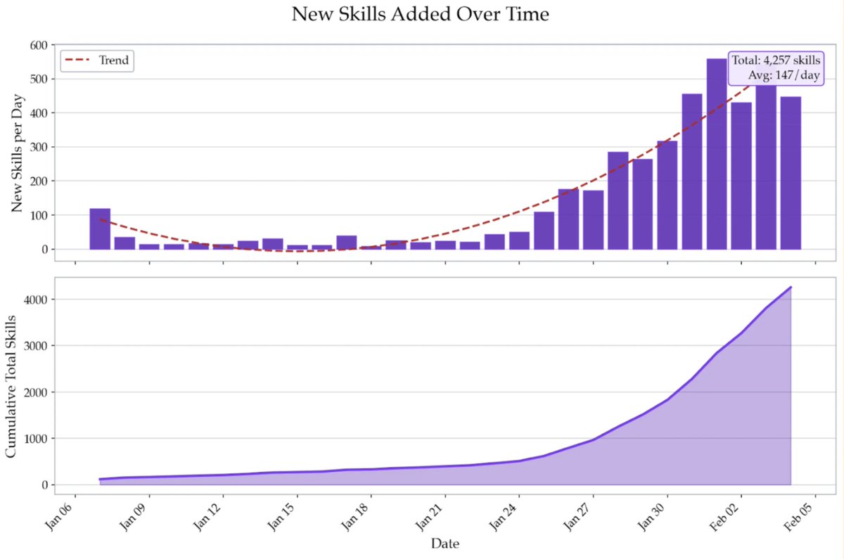 Basel Ismail tweet media