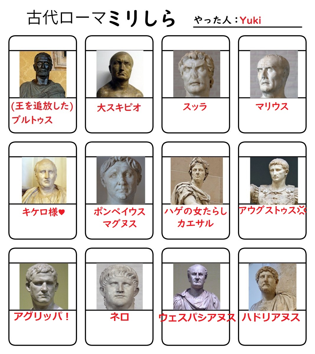 そこそこ知識はあるのでミリしらではありません
たぶん大体合ってるはずだけど、自信ない人も混じってます
「画像がのちに別人だと分かった人」が誰か分かりません

……「おもんないわ」とか言わないで！
参加することに意義があるはず！！