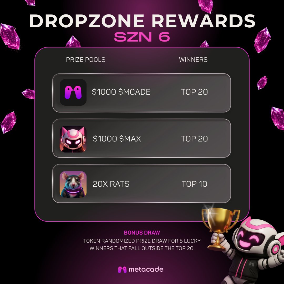 METACADE tweet media