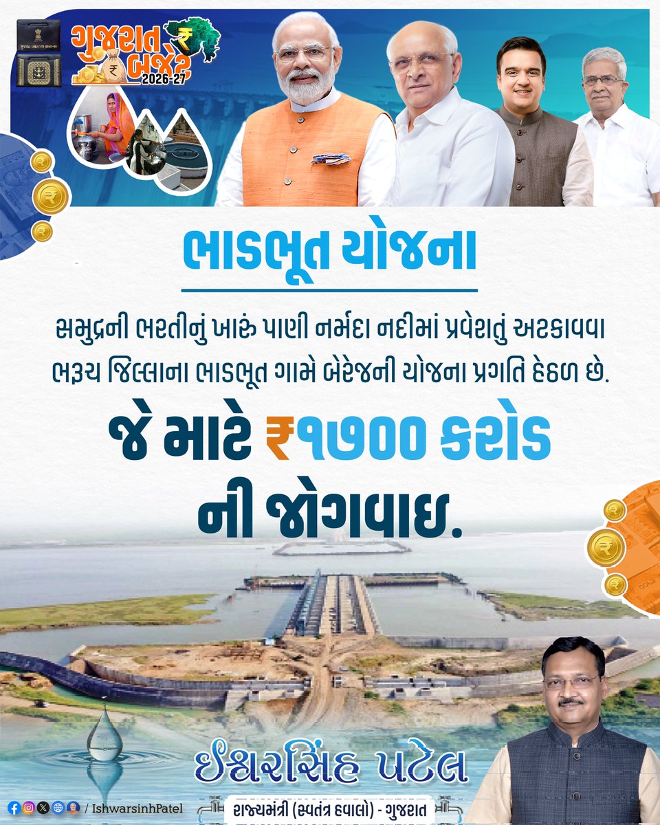 patelishwarsinh's tweet photo. "जलं रक्षाम: जीवनं रक्षाम: " ના પવિત્ર સંકલ્પને સાકાર કરવાની દિશામા માન. મુખ્યમંત્રી શ્રી @Bhupendrapbjp જીના નેતૃત્વમા રાજ્યના નર્મદા, જળસંપત્તિ, પાણી પુરવઠા અને કલ્પસર વિભાગ માટે કુલ ₹25,960 કરોડની જોગવાઈ સાથે ગુજરાતને જળસમૃદ્ધ અને સ્વાવલંબન તરફ લઇ જવાનો નિશ્ચય કરવામા આવ્યો છે https://t.co/U6T736GGoe