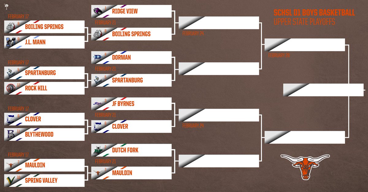 Updated B/G Div.  1 Basketball Playoff Brackets!  🤘🏼🐂

Our girls host JL Mann Friday at 7 PM.  
The boys hit the road Saturday to visit Dutch Fork at 2 PM.