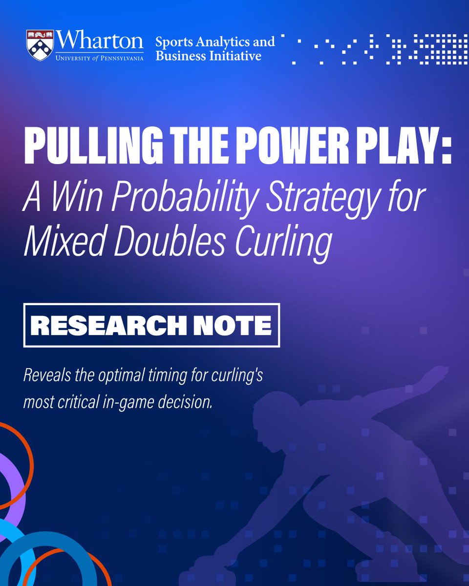 With the Winter Olympics underway, Penn students Trey Elder, Samen Hossain, and <a href="/JDPipping/">Jonathan Pipping</a> tackle mixed doubles curling's big question: when to use the Power Play? Their analysis shows it's not about points—it's about leverage.

Read more: wsb.wharton.upenn.edu/pulling-the-po…
#winterolympics