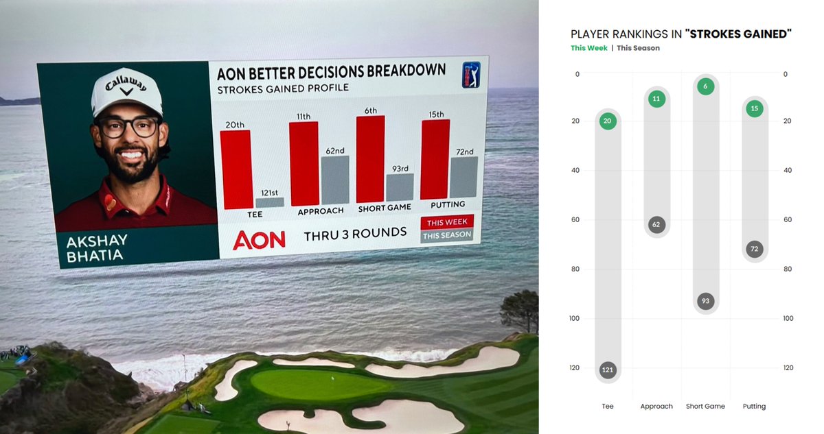 Kevin Flerlage tweet media