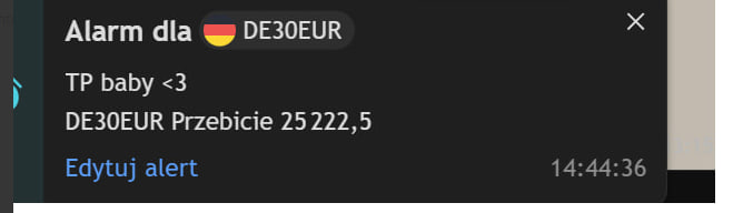 rgwtrader's tweet photo. EN 🇬🇧

DAX +2.1%✅ 📈
Closing the day with a 2.2R profit.
 Patiently waited for the liquidity sweep and London session orders  defense. Entered long after M1 confirmation. If I had held it a bit longer, it would’ve been a 5% runner, but green is green! 😂 🍾 

PL 🇵🇱

DAX +2.1% ✅ 📈
Dzisiejszy dzień kończę z zyskiem 2.2R. Spokojnie czekałem na wybicie płynności i obronę zleceń z Londynu. Gdy dostałem potwierdzenie na M1, wszedłem w longa. Gdybym potrzymał to trochę dłużej, wpadłoby 5%, ale zysk to zysk! 😂 🍾 #trading #DAX