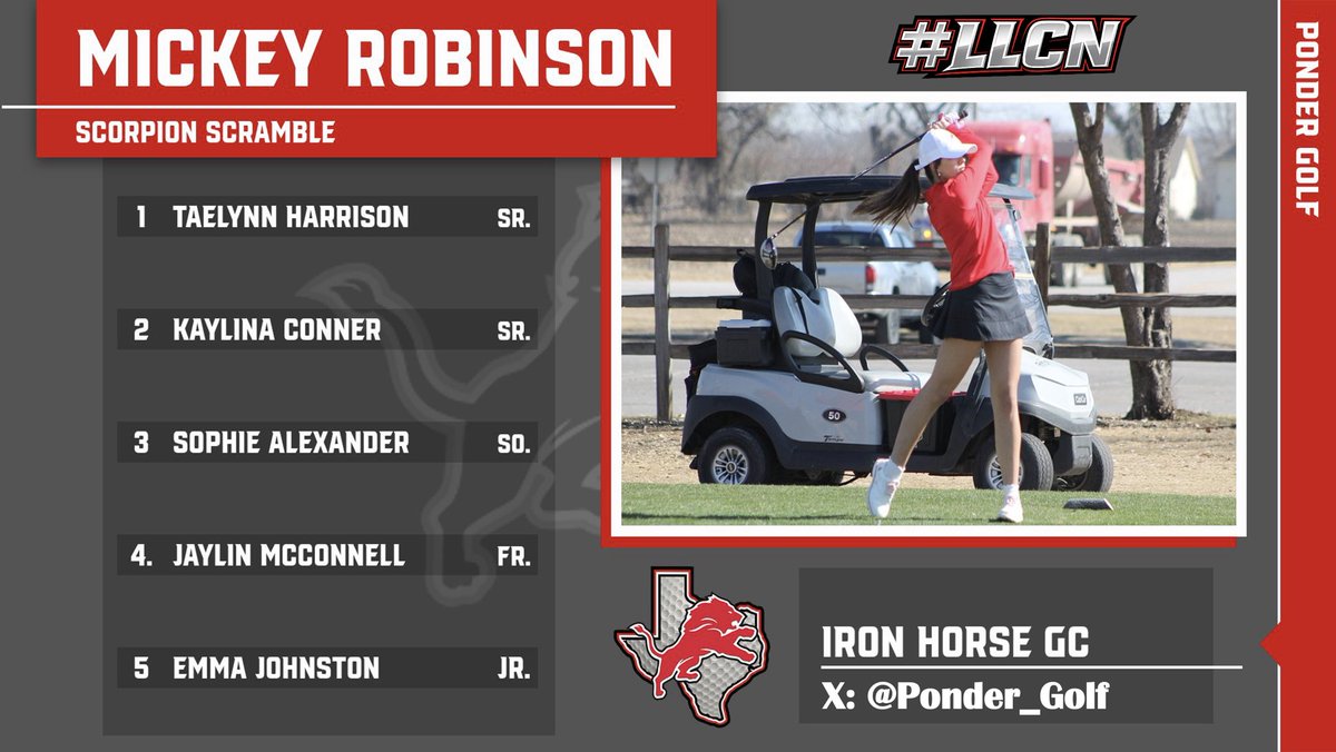 Ponder Golf tweet media