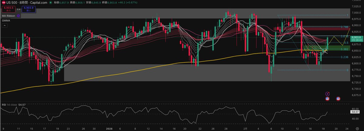 SHIN-ALIS trading system lab- tweet media