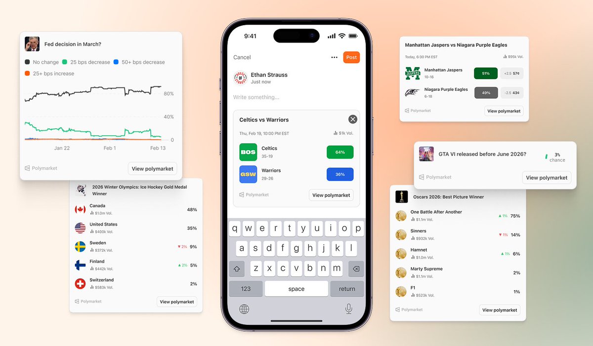 Substack tweet media