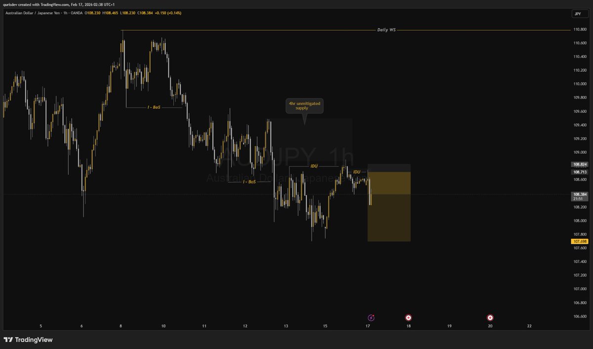 Quris_Dev tweet media