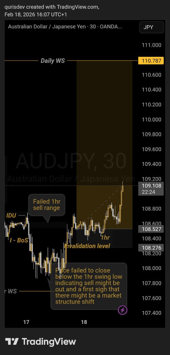 Quris_Dev tweet media