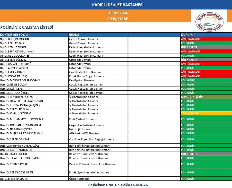 19.02.2026 PERŞEMBE
gününe ait Poliklinik listesidir.
Yayınlanan Poliklinik Listesi üzerinde Hastanemiz Yönetimi tarafından Acil Vaka, Hastalık vb. gibi nedenlerle mecburi değişiklikler yapılabilir.
Anlayışınız için teşekkür eder, sağlıklı günler dileriz.
T.C. Sağlık Bakanlığı