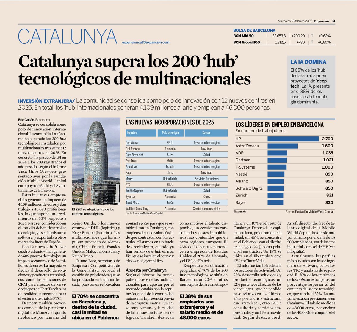 Anna Gener tweet media