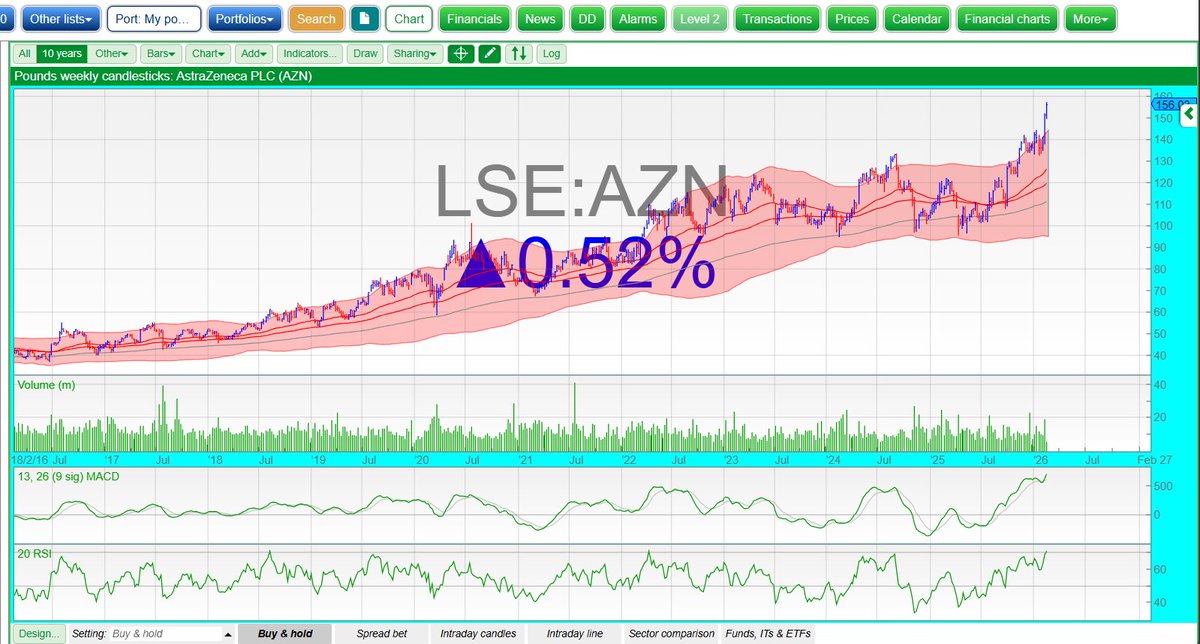 Peter Higgins (conkers) tweet media