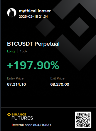 winnersoncrypto's tweet photo. 200% on Bitcoin. In this chaos. 💀
No one knew where it was going. The algorithm did.
📉 Entry: 67,314 💸 Exit: 68,270
We trade Live. We win Daily. Stop watching money evaporate on the sidelines.
Join the Squad
#Bitcoin #BTC #QuantImperium https://t.co/IThFoQjaUL