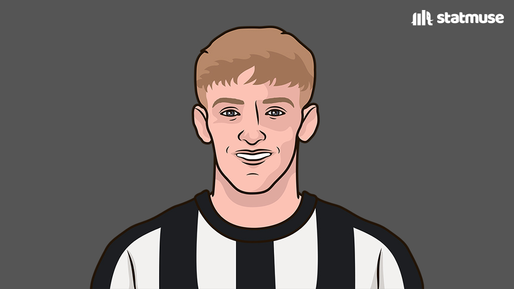 StatMuse FC tweet media