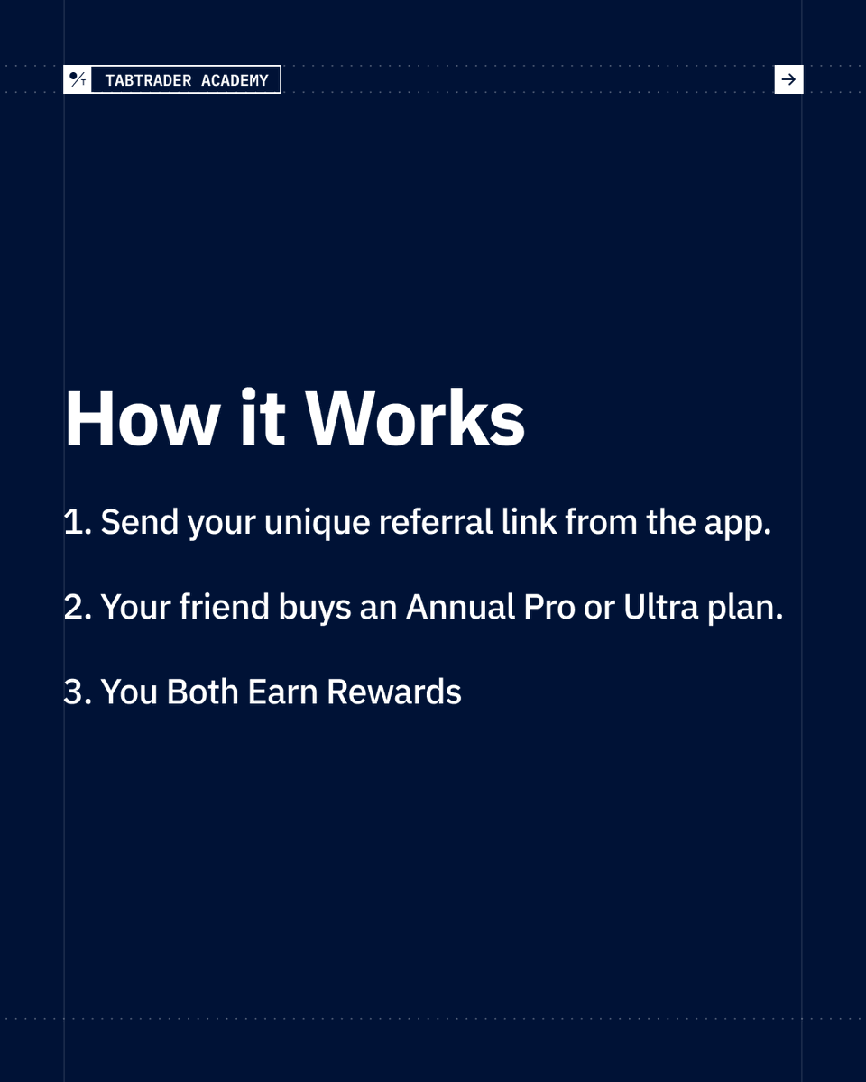 TabTrader tweet media