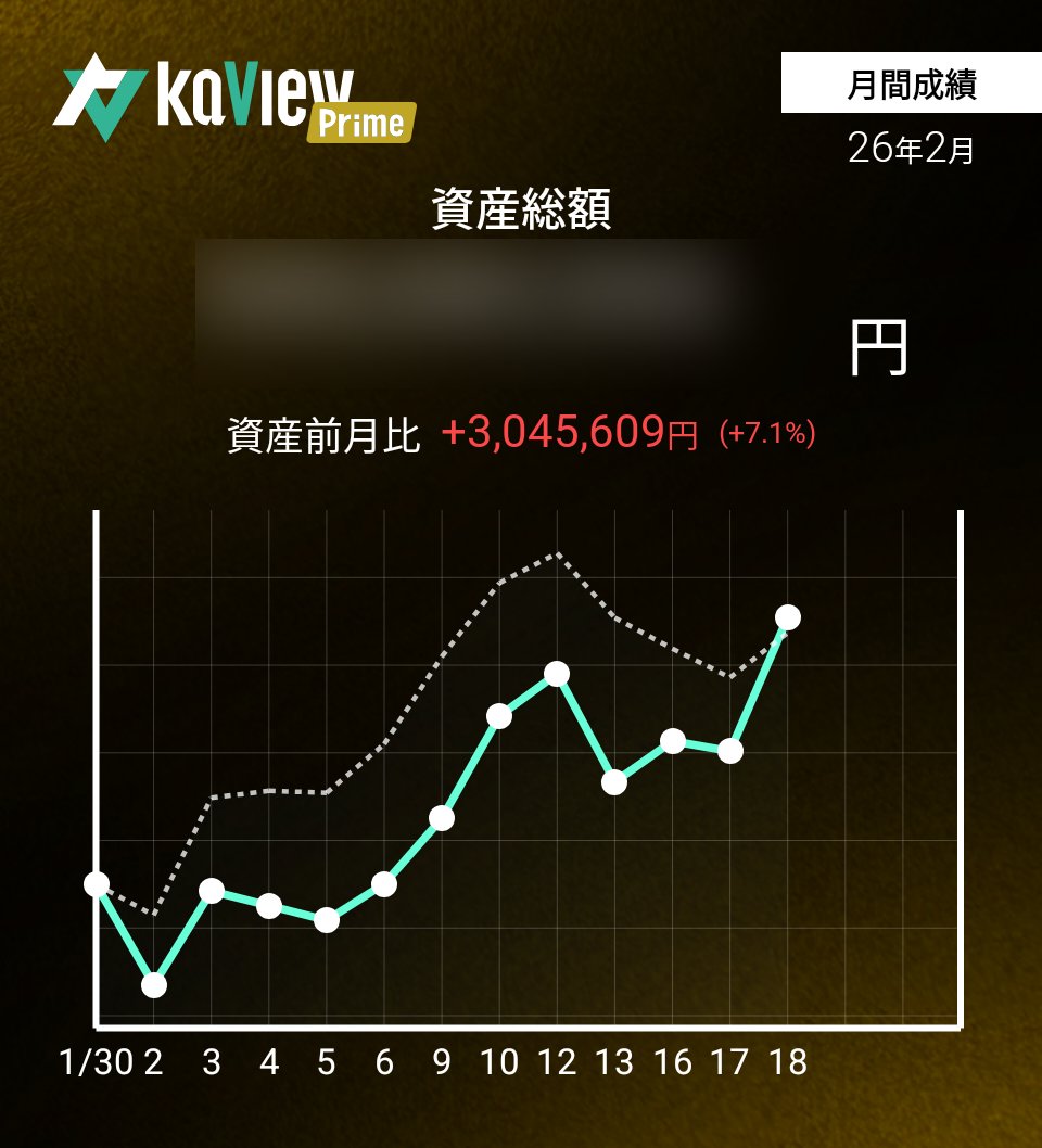 すぎち (@sugiyuichiezwe2) / Posts / X