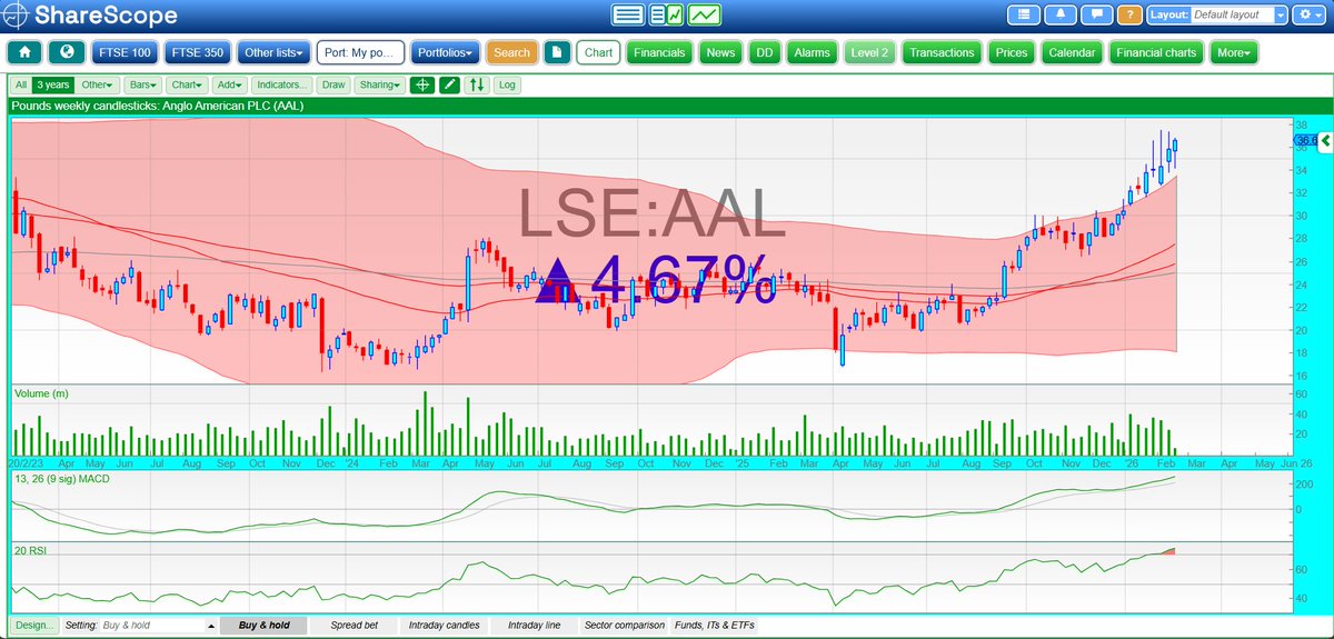 Peter Higgins (conkers) tweet media