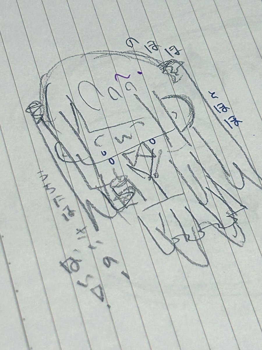 最近絵描いてないから落書き置いとく〜