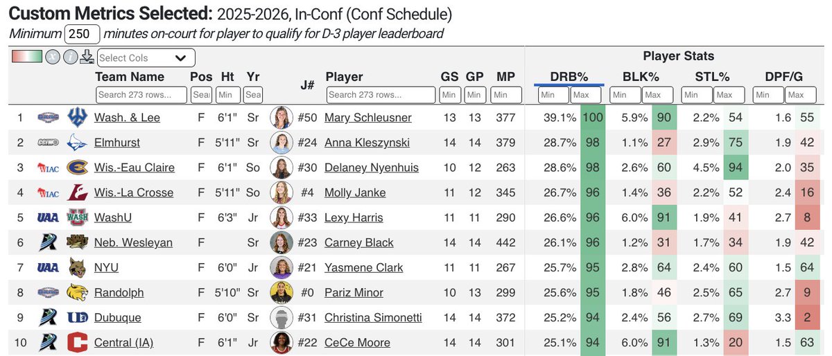 Eli Hershkovich tweet media