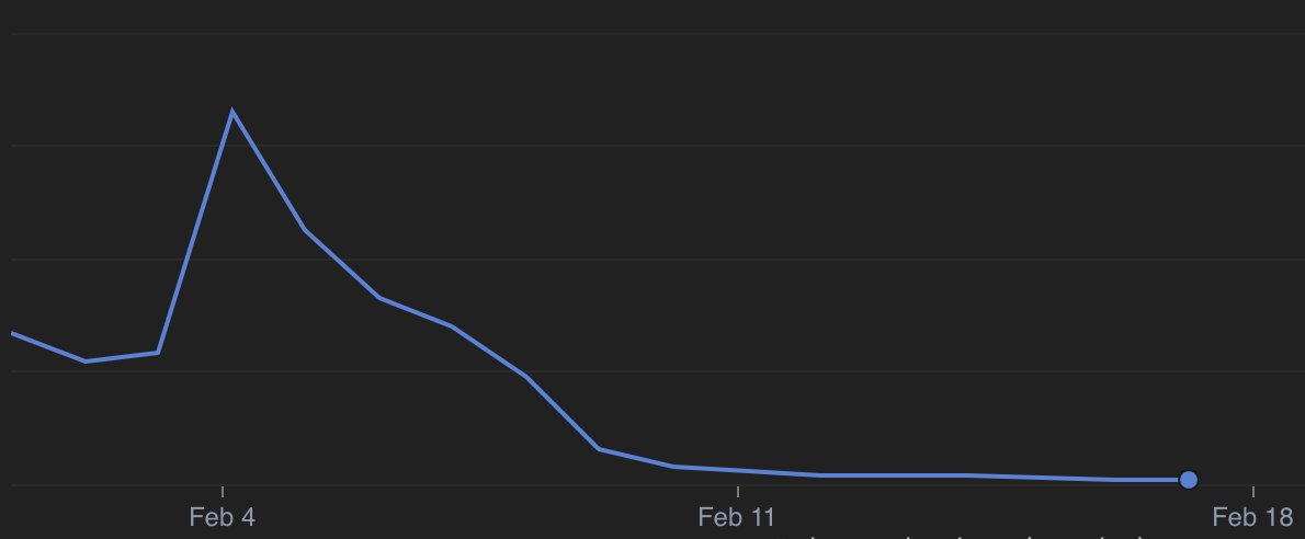 Abel Thomas Noble tweet media