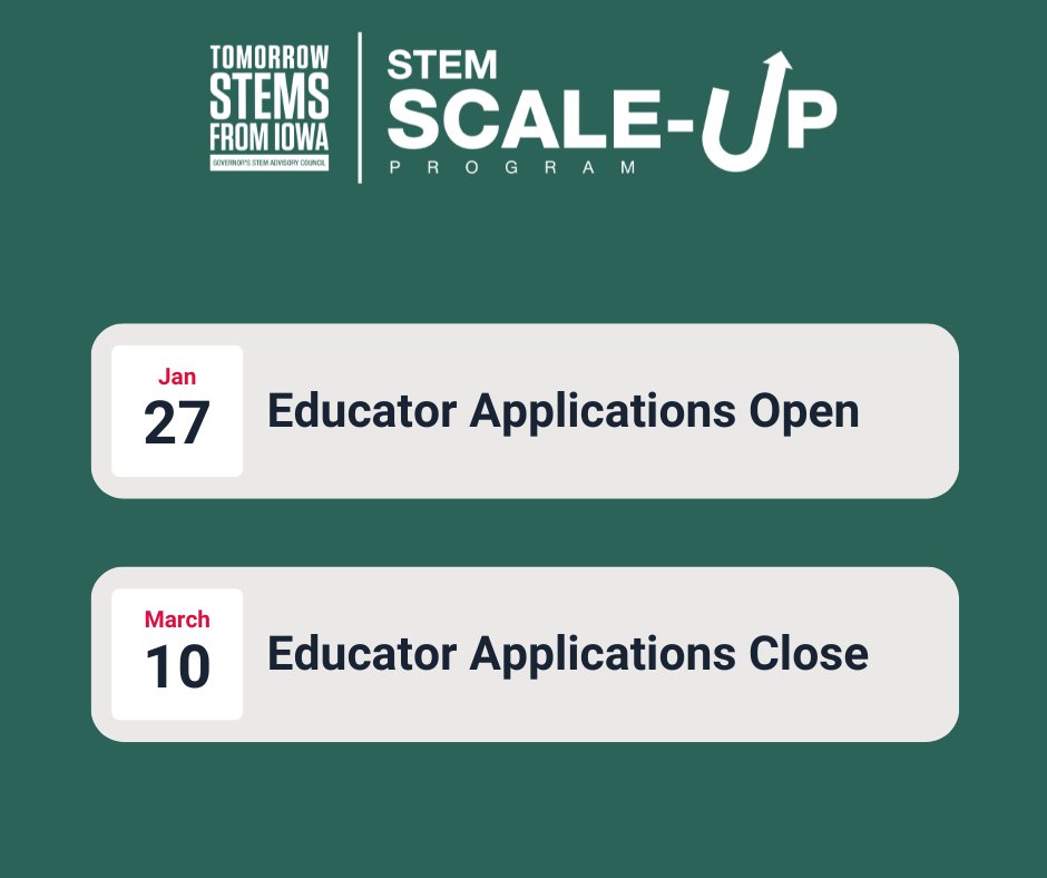 SW Iowa STEM Region tweet media