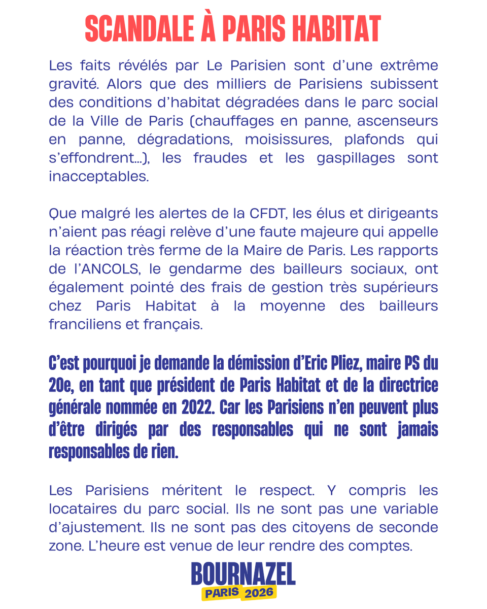 Les faits révélés par Le Parisien sont d’une extrême gravité. 🚨

Alors que des milliers de Parisiens subissent des conditions d’habitat dégradées dans le parc social de la Ville de Paris. C’est pourquoi je demande la démission d’Eric Pliez, maire PS du 20e, en tant que président
