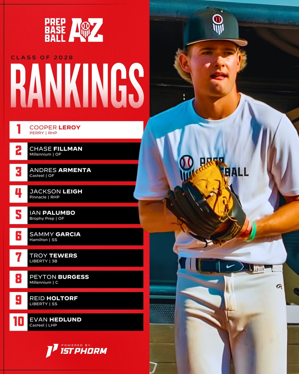 Prep Baseball Arizona tweet media