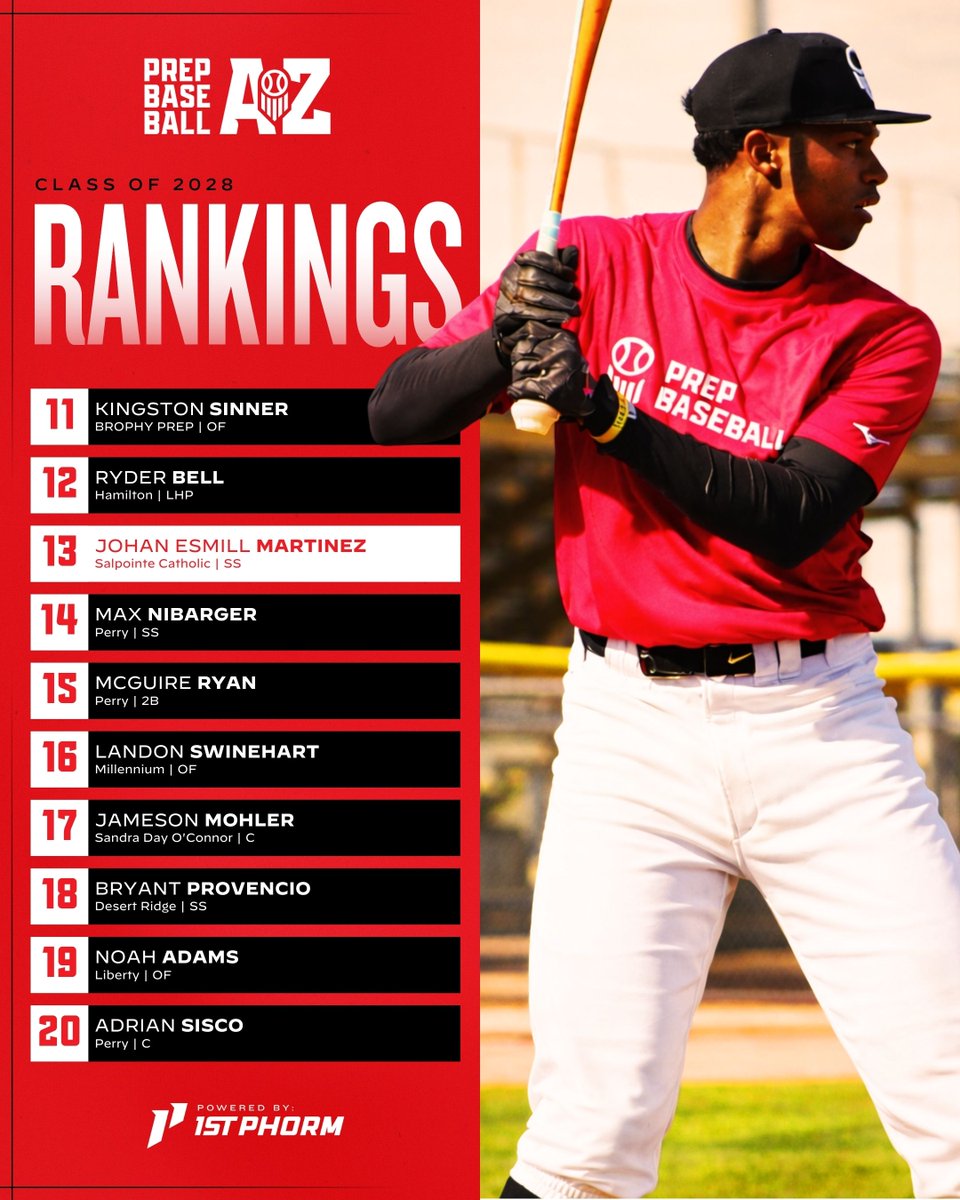 Prep Baseball Arizona tweet media