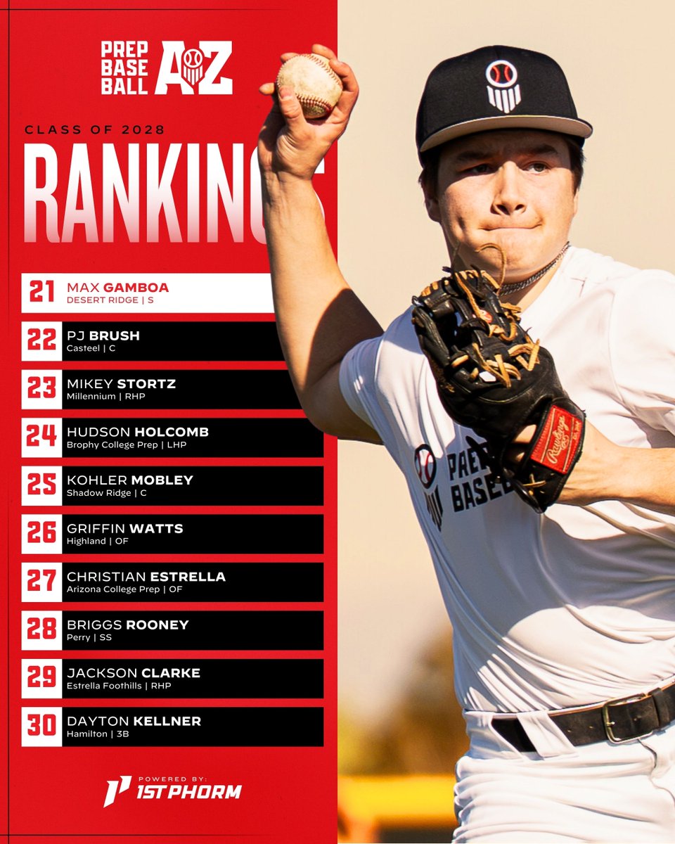 Prep Baseball Arizona tweet media