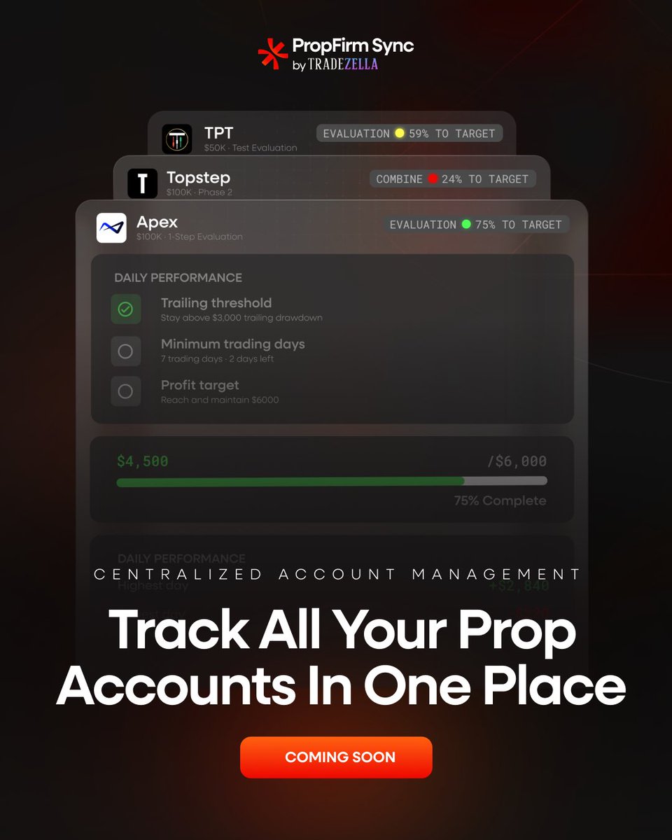 PropFirm Sync tweet media