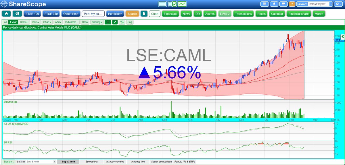 Peter Higgins (conkers) tweet media