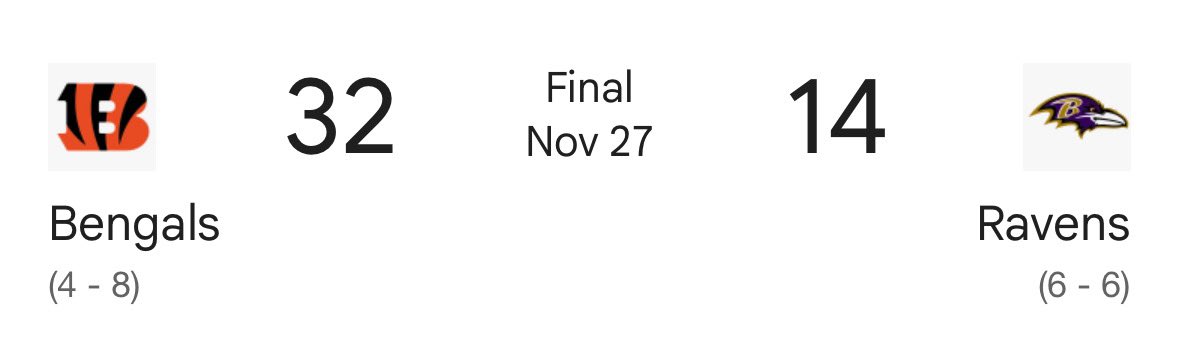 Bengals Central tweet media